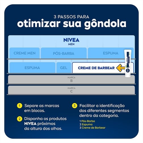 NIVEA MEN CREME DE BARBEAR SENSITIVE 2 EM 1 65G