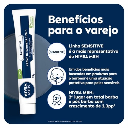 NIVEA MEN CREME DE BARBEAR SENSITIVE 2 EM 1 65G