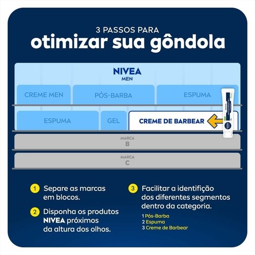 NIVEA MEN CREME DE BARBEAR SENSITIVE 2 EM 1 65G