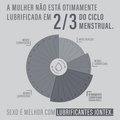 GEL LUBRIFICANTE ÍNTIMO JONTEX NEUTRO - SEM SABOR - 100G