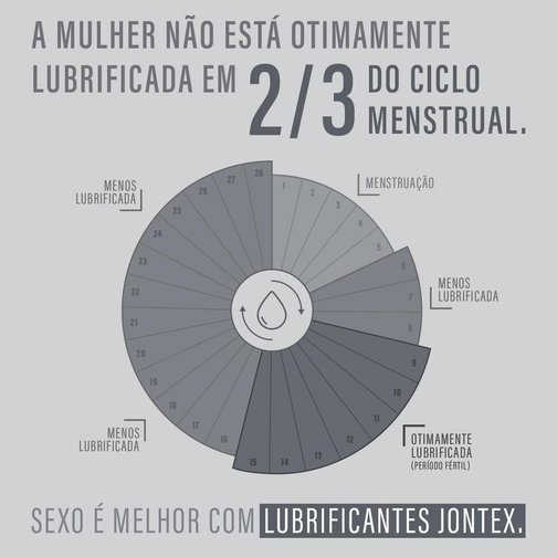 GEL LUBRIFICANTE ÍNTIMO JONTEX NEUTRO - SEM SABOR - 100G