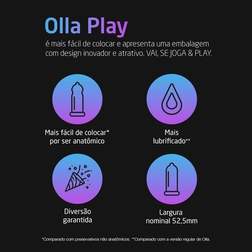 PRESERVATIVO CAMISINHA OLLA PLAY