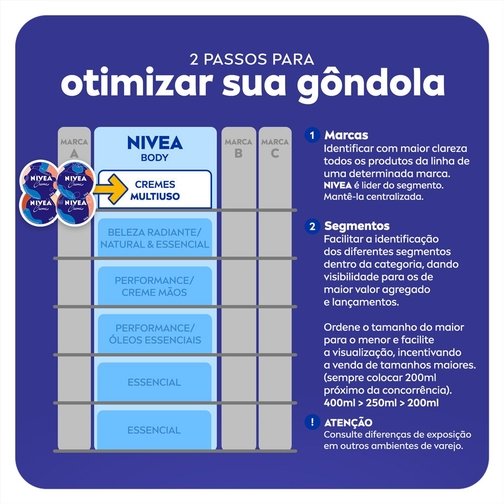 CREME HIDRATANTE LATA 56G