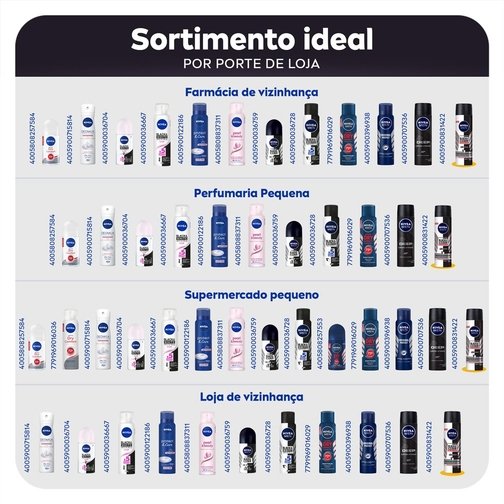 NIVEA ANTITRANSPIRANTE AERO B&W MAXIMA PROTEÇÃO MASC 150ML