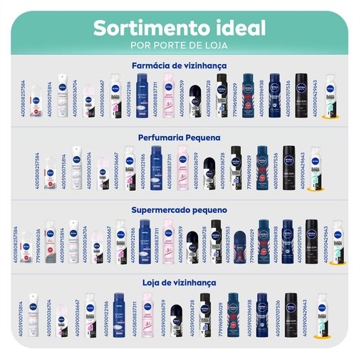 NIVEA DESODORANTE ANTITRANSPIRANTE AEROSOL INVISIBLE BLACK & WHITE FRESH 150ML
