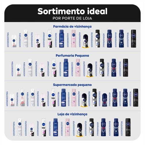 NIVEA MEN DESODORANTE ANTITRANSPIRANTE ROLL ON INVISIBLE FOR BLACK & WHITE 50ML