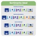 NIVEA SABONETE EM BARRA ÁGUA DE COCO & ÓLEOS ESSENCIAIS 85G
