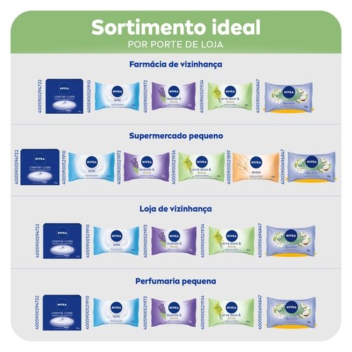 NIVEA SABONETE EM BARRA ÁGUA DE COCO & ÓLEOS ESSENCIAIS 85G
