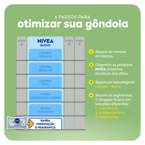 NIVEA SABONETE EM BARRA ÁGUA DE COCO & ÓLEOS ESSENCIAIS 85G