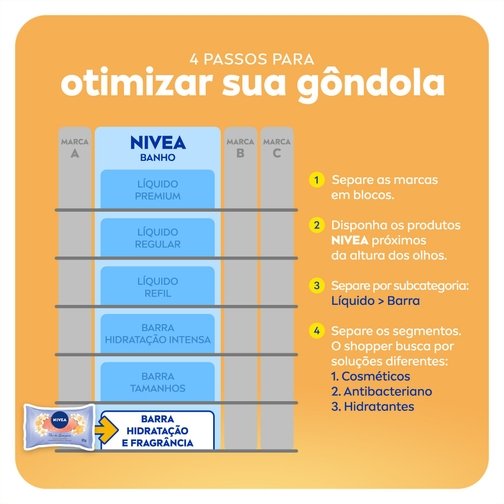 NIVEA SABONETE EM BARRA FLOR DE LARANJEIRA & ÓLEOS ESSENCIAIS 85G