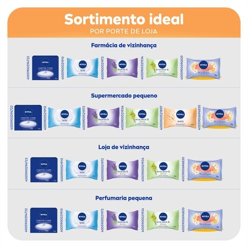 NIVEA SABONETE EM BARRA FLOR DE LARANJEIRA & ÓLEOS ESSENCIAIS 85G