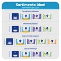 NIVEA SABONETE EM BARRA LEITE 85G