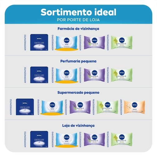NIVEA SABONETE EM BARRA LEITE 85G