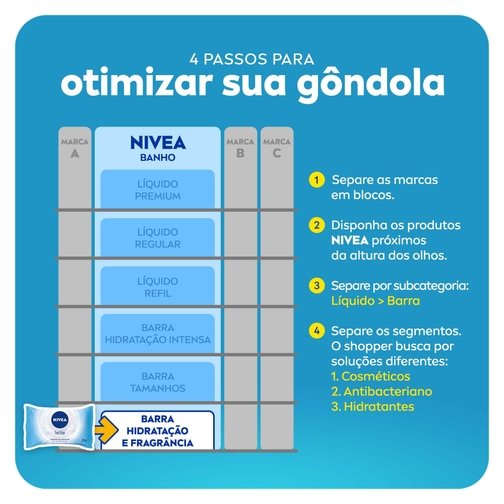 NIVEA SABONETE EM BARRA LEITE 85G