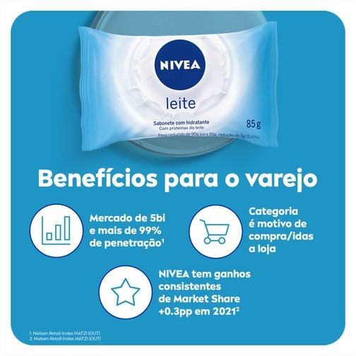 NIVEA SABONETE EM BARRA LEITE 85G