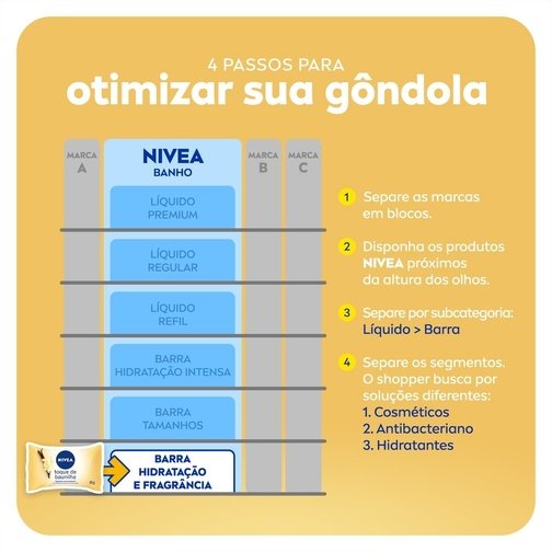 NIVEA SABONETE EM BARRA TOQUE DE BAUNILHA 85G