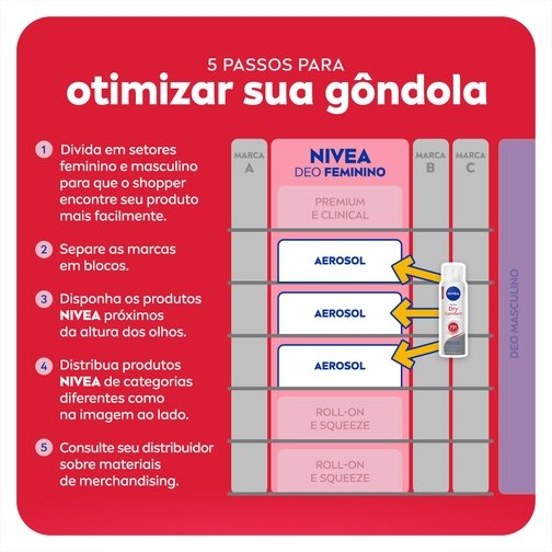 PACK ANTITRANSPIRANTE AEROSSOL 48H NIVEA DRY COMFORT ACTIVE 2 UNIDADES 150ML CADA LEVE MAIS PAGUE MENOS
