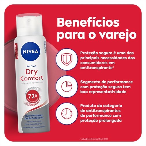 PACK ANTITRANSPIRANTE AEROSSOL 48H NIVEA DRY COMFORT ACTIVE 2 UNIDADES 150ML CADA LEVE MAIS PAGUE MENOS