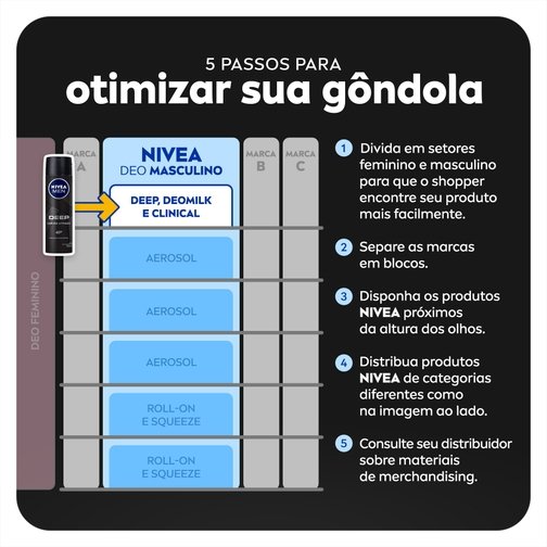 PACK ANTITRANSPIRANTE AEROSSOL CARVÃO ATIVADO 48H NIVEA MEN DEEP 2 UNIDADES 150ML CADA LEVE MAIS PAGUE MENOS