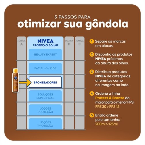 NIVEA SUN PROTECT & BRONZE SPRAY FPS 30 200ML