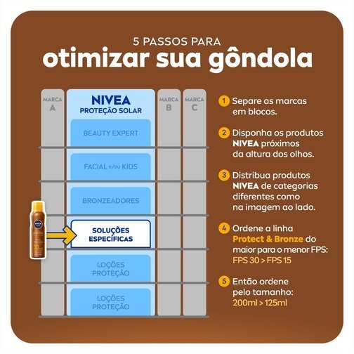 NIVEA SUN PROTECT & BRONZE SPRAY FPS 30 200ML