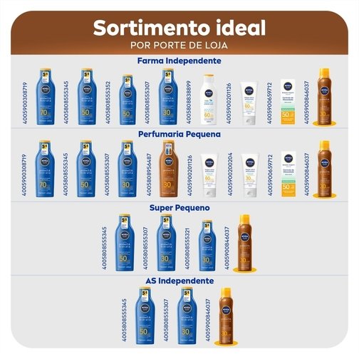 NIVEA SUN PROTECT & BRONZE SPRAY FPS 30 200ML
