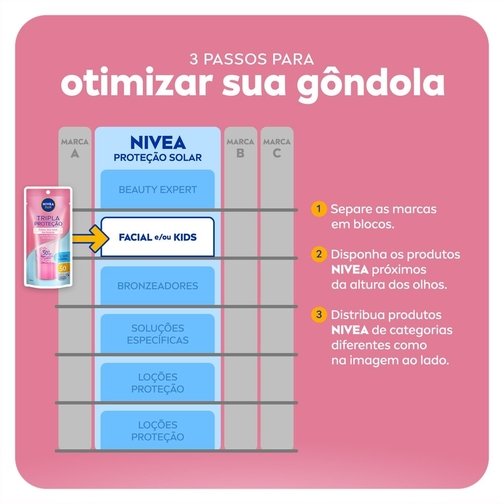 NIVEA SUN PROTETOR SOLAR FACIAL TRIPLA PROTEÇÃO LOÇÃO PELE RADIANTE FPS50 40ML