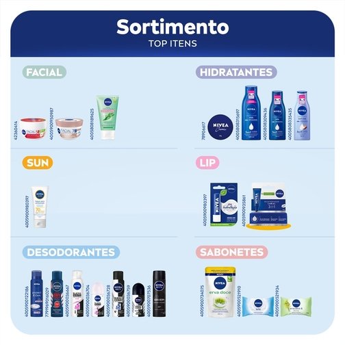 NIVEA HIDRATANTE LABIAL REGENERADOR 3 EM 1 10G