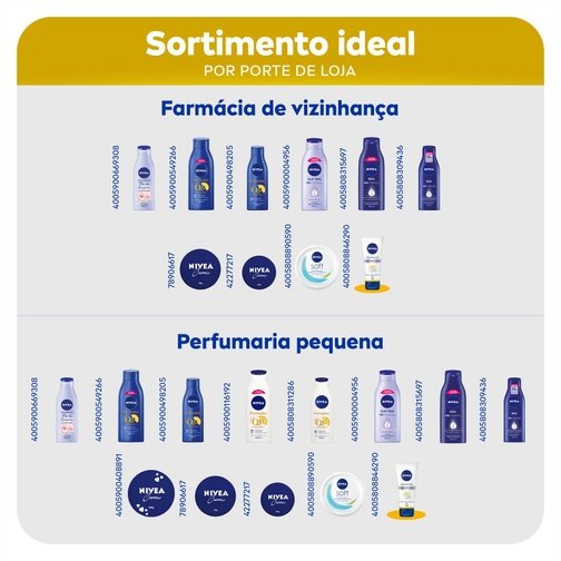NIVEA CREME PARA AS MÃOS Q10 PLUS REPARAÇÃO 75G