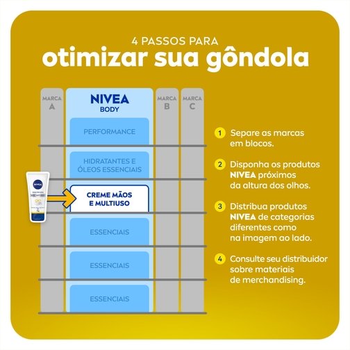NIVEA CREME PARA AS MÃOS Q10 PLUS REPARAÇÃO 75G