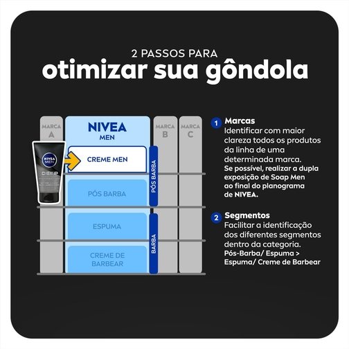 NIVEA MEN ESFOLIANTE FACIAL DEEP 75ML