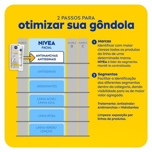 NIVEA PREENCHEDOR Q10 EXPERT ANTISSINAIS 15ML