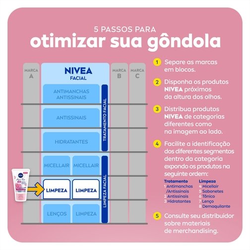 NIVEA SABONETE 3 EM 1 AQUA ROSE 150ML