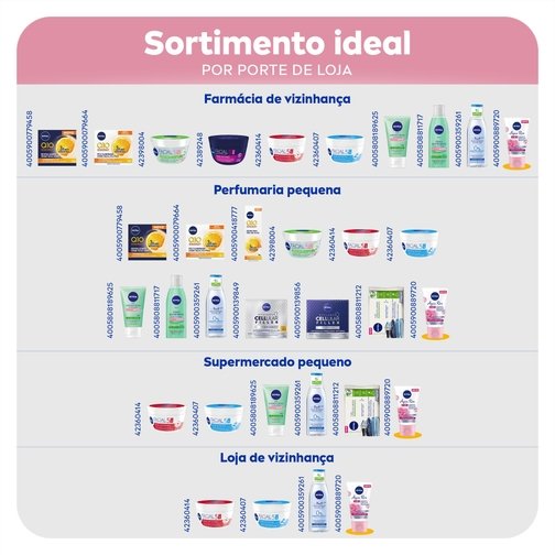 NIVEA SABONETE 3 EM 1 AQUA ROSE 150ML