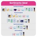 NIVEA SABONETE FACIAL EM GEL MICELLAIR EXPERT 125ML
