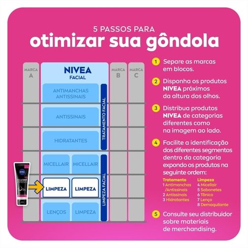 NIVEA SABONETE FACIAL EM GEL MICELLAIR EXPERT 125ML