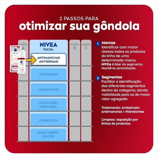 NIVEA SÉRUM FACIAL CELLULAR LUMINOUS 630® ANTIMARCAS ANTI