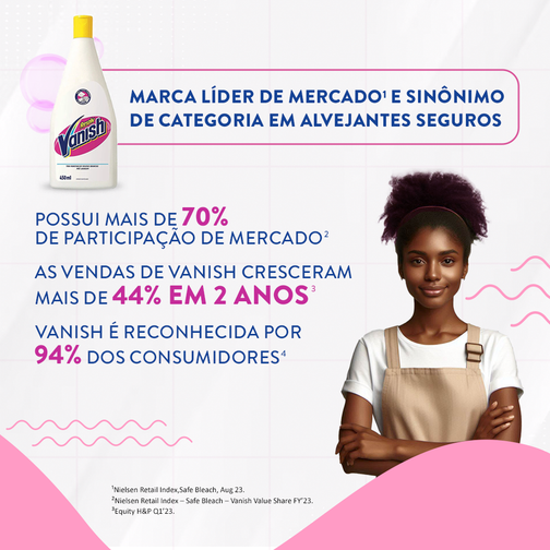 TIRA MANCHAS VANISH PRÉ LAVAGEM RESOLV ROUPAS BRANCAS 450ML